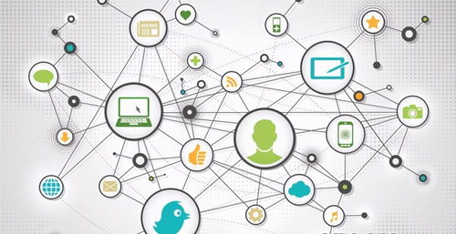 電商正在被淘汰？新購物模式的興起與互聯網零售的未來